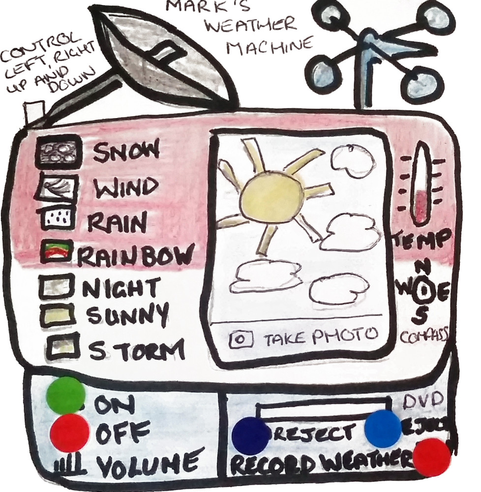 Mark's Weather Machine : Little Inventors